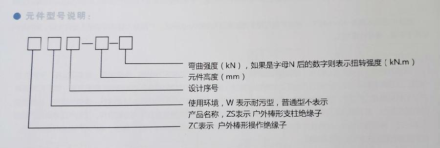 鑫贝电力户外棒形支柱绝缘子订货须知